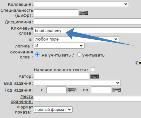 keywords